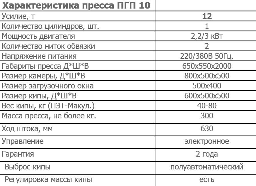 Характеристика пресса ПГП 10